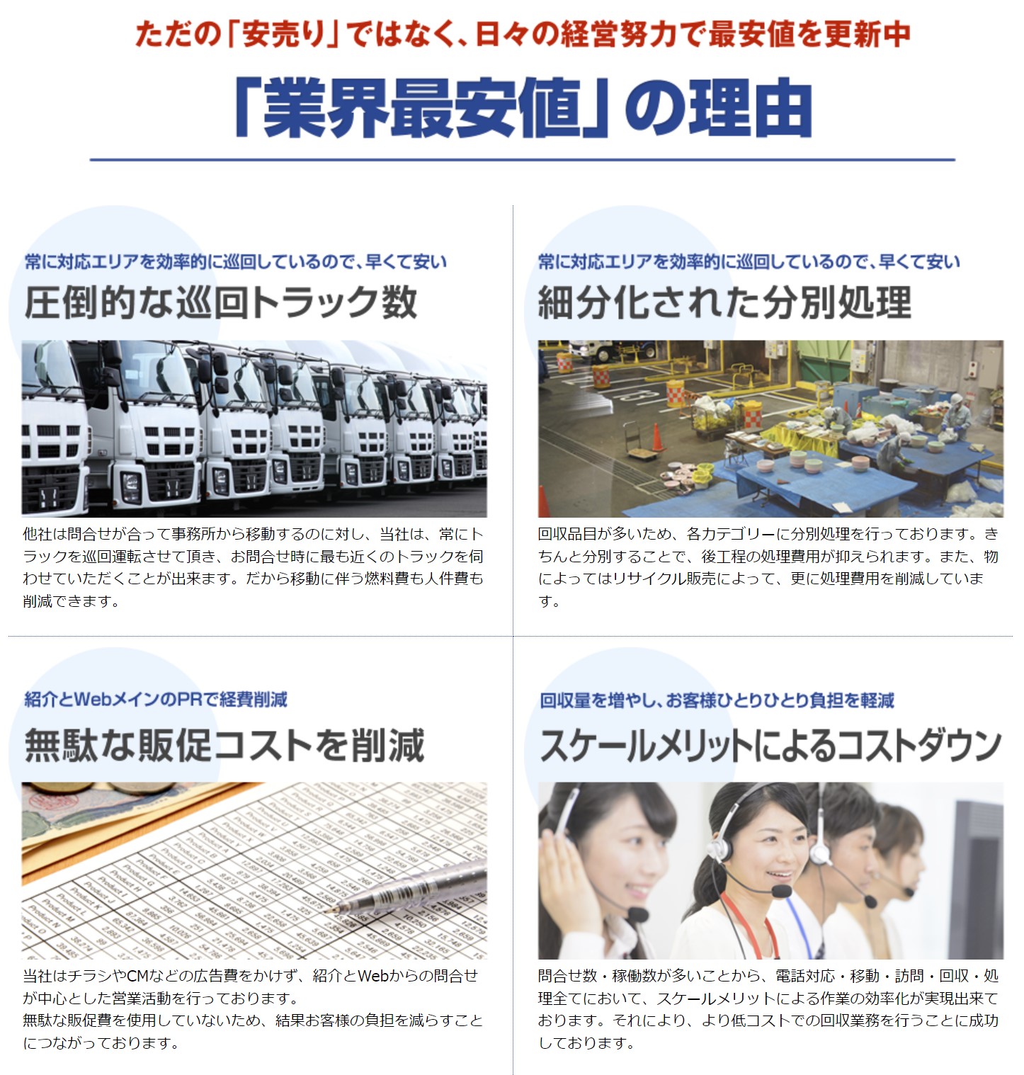 クリーンクルーの業界最安値での回収