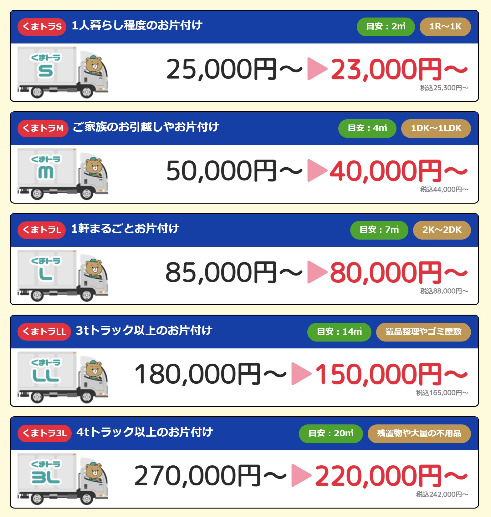 くまのてのプラン