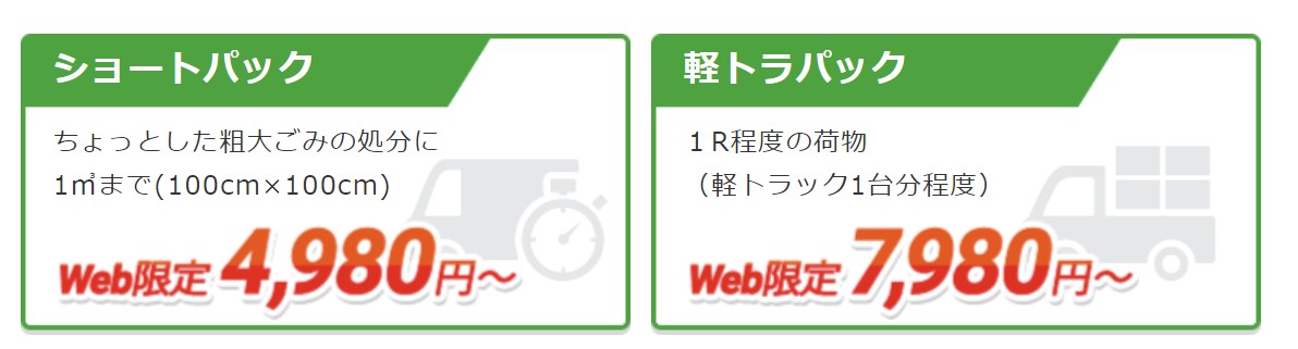 エコアールのキャンペーン