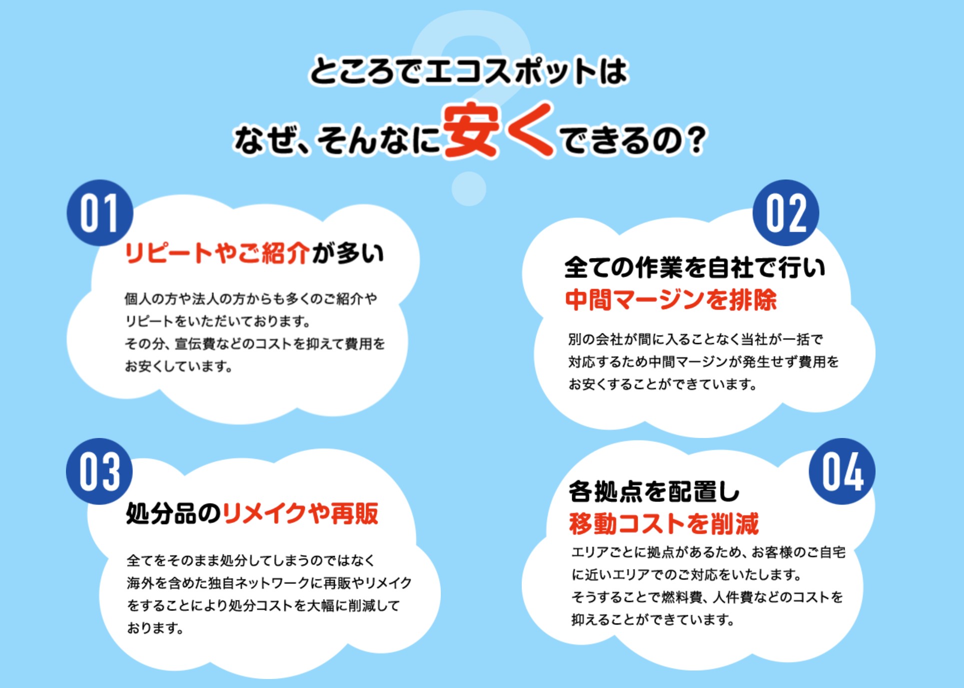 エコスポットが安い理由