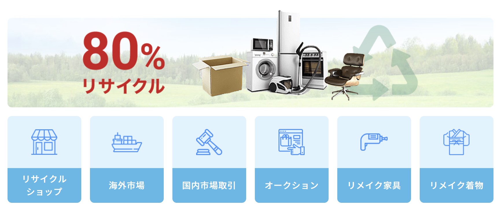 不用品回収アースのリサイクル