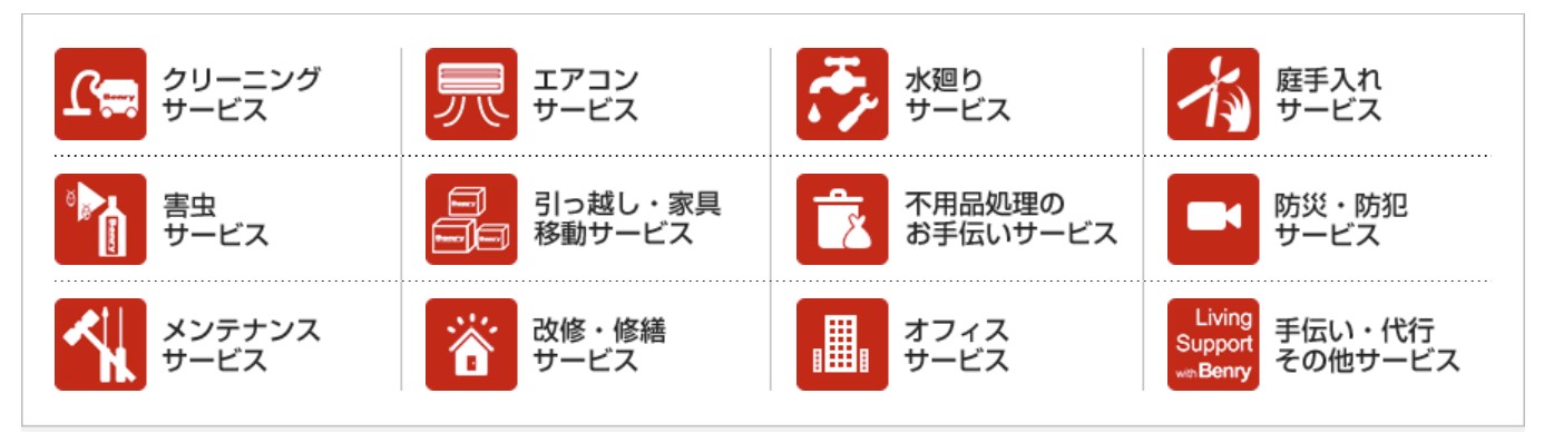 ベンリーの不用品回収の口コミ
