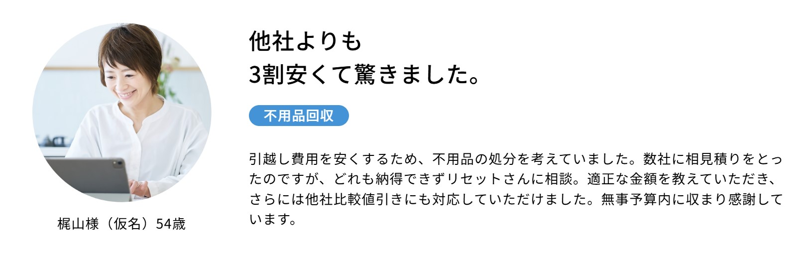 不用品回収リセットの料金
