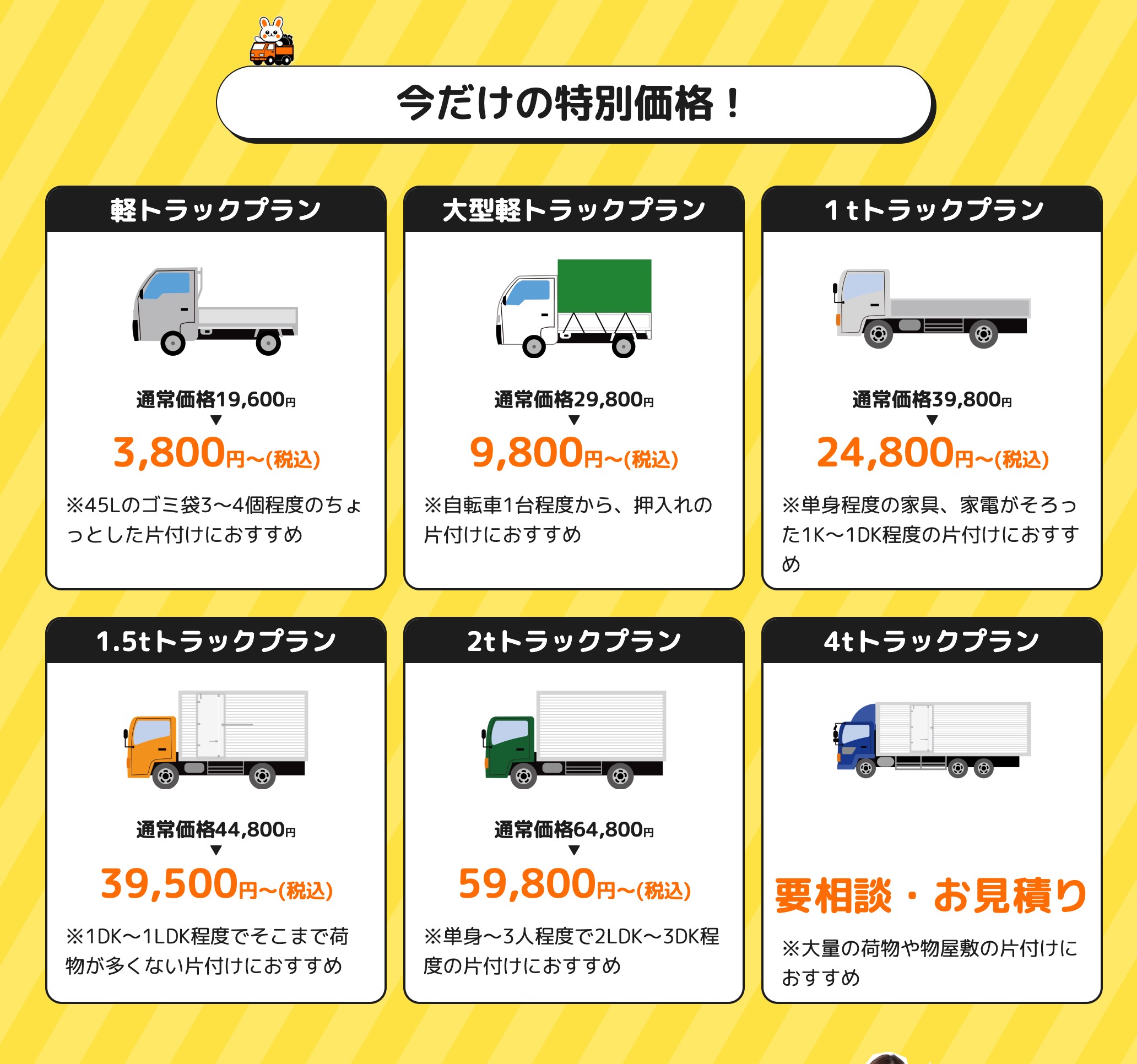 アール不用品回収の料金