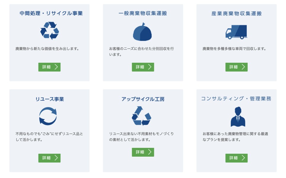 エコクルのサービス