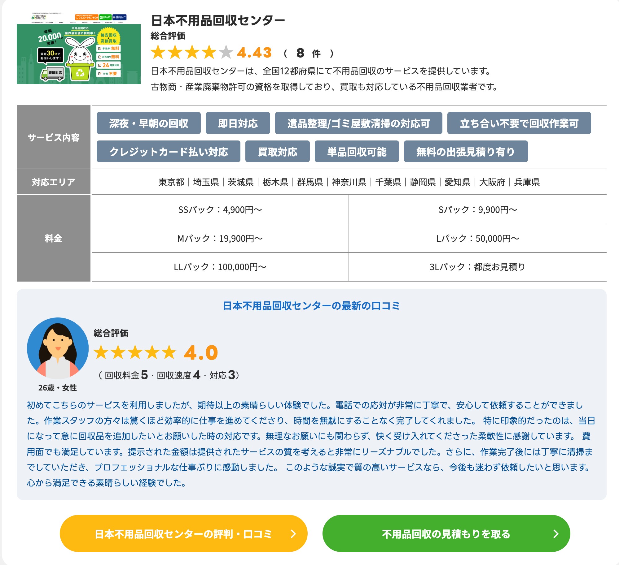 不用品回収比較センターの検索結果