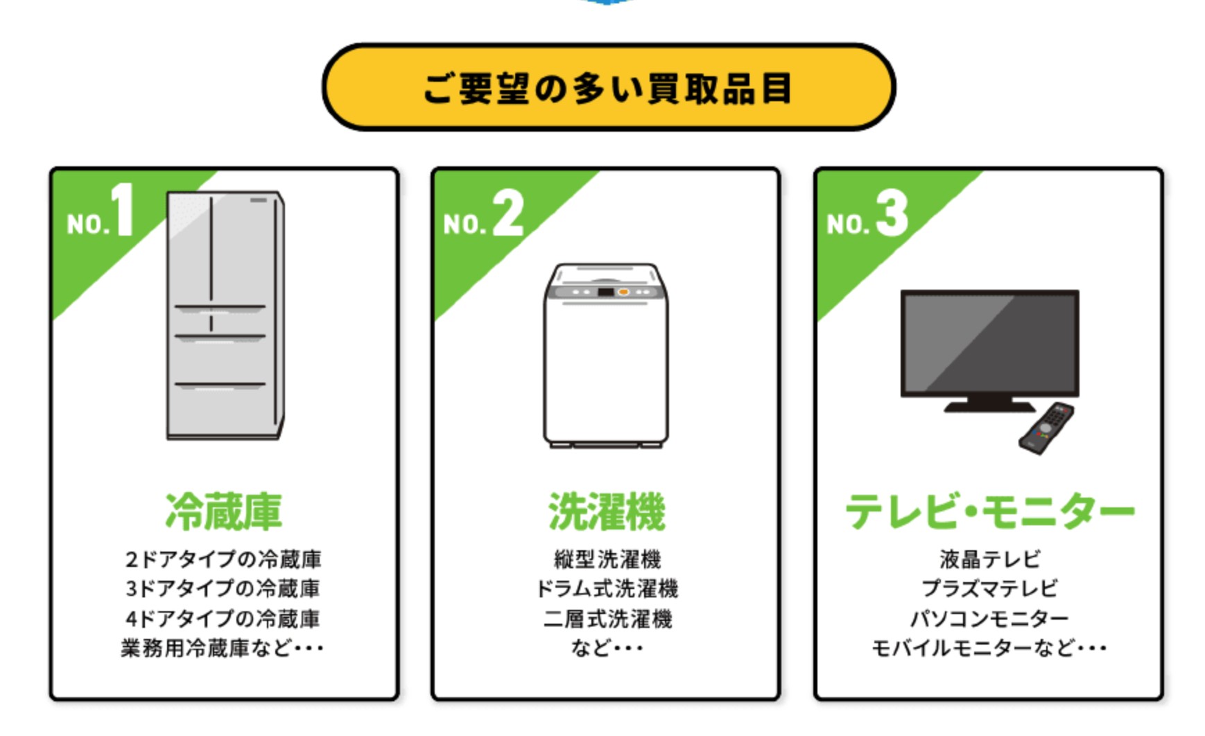 エコ助っ人の買取