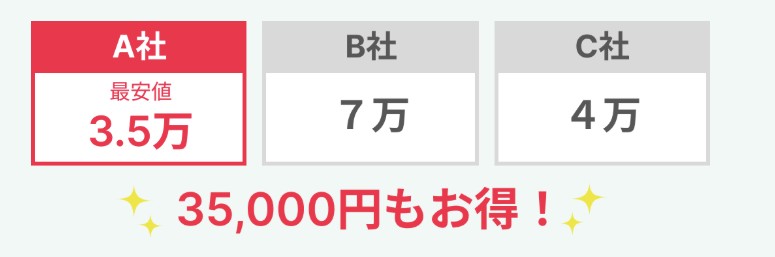 ぽいみつの口コミ