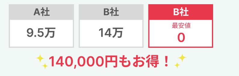 ぽいみつの買取