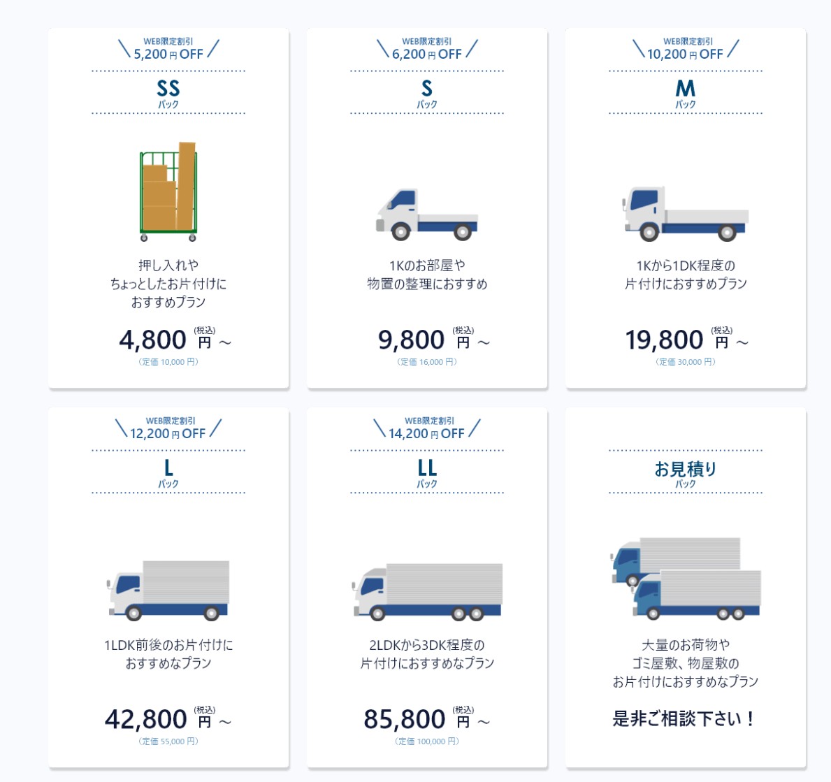 不用品回収センターの料金